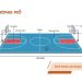 Kích thước sân bóng rổ tiêu chuẩn FIBA và NBA mới nhất 2025