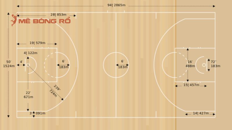 Kích thước sân bóng rổ tiêu chuẩn NBA